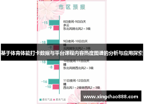 基于体育体能打卡数据与平台课程内容热度图谱的分析与应用探索