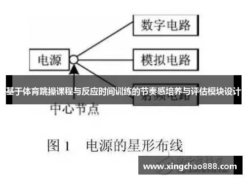 基于体育跳操课程与反应时间训练的节奏感培养与评估模块设计