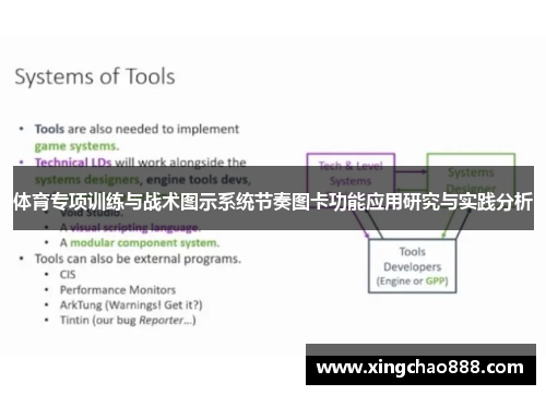体育专项训练与战术图示系统节奏图卡功能应用研究与实践分析